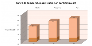 vdc-retenedores-04